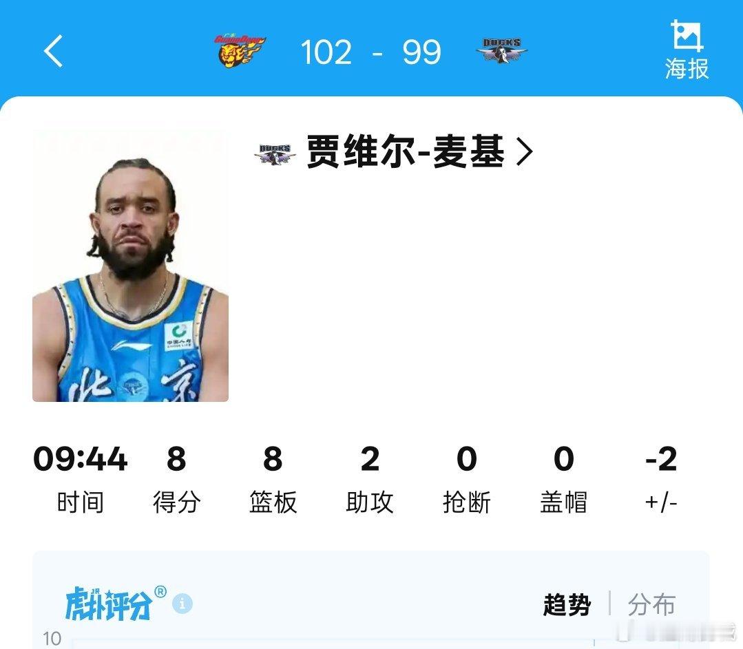 罚球小天才，麦基。京粤大战cba季后赛