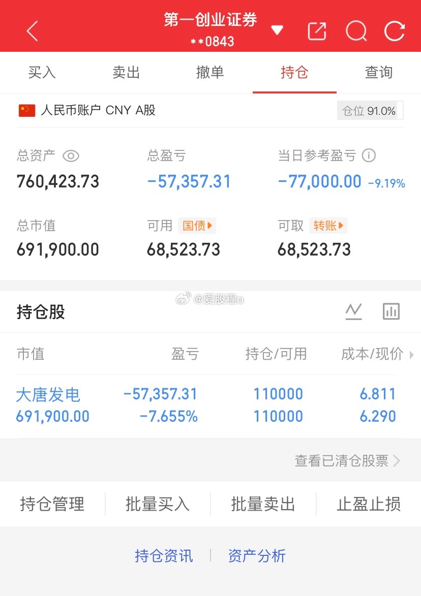 爱股程全职炒股日记40w本金挑战一年翻5倍，第（ 210）天！总资产：76W当日