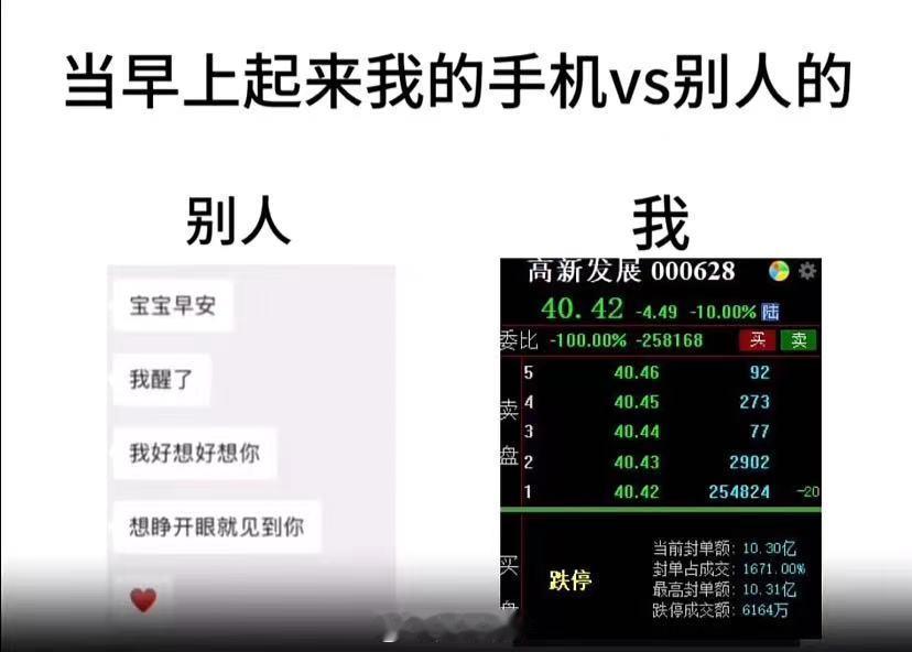 笑死 ​​​