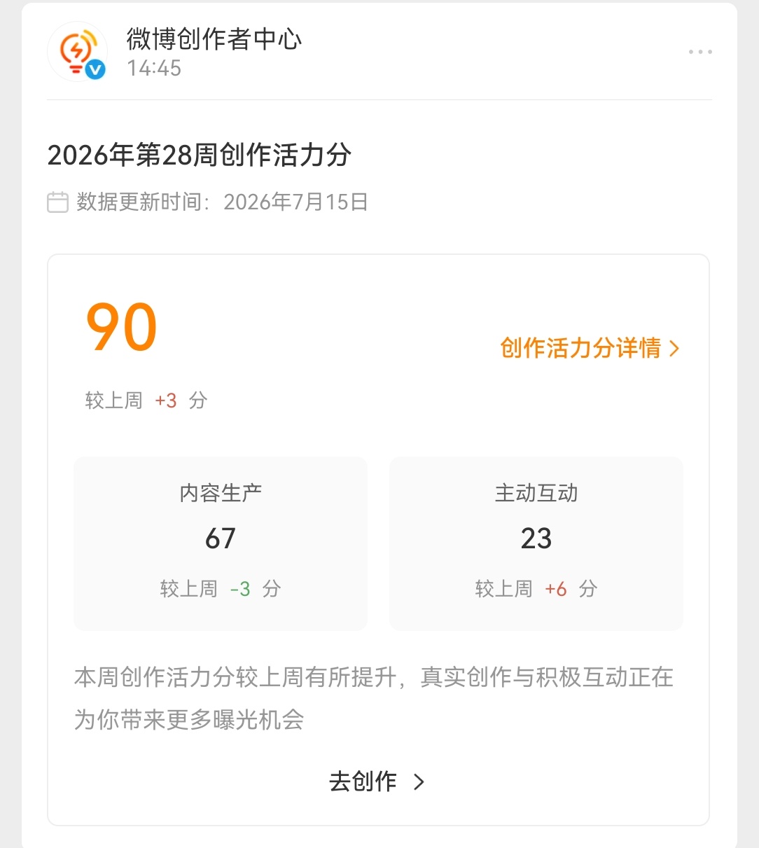 每周一记录～创作分↑ 