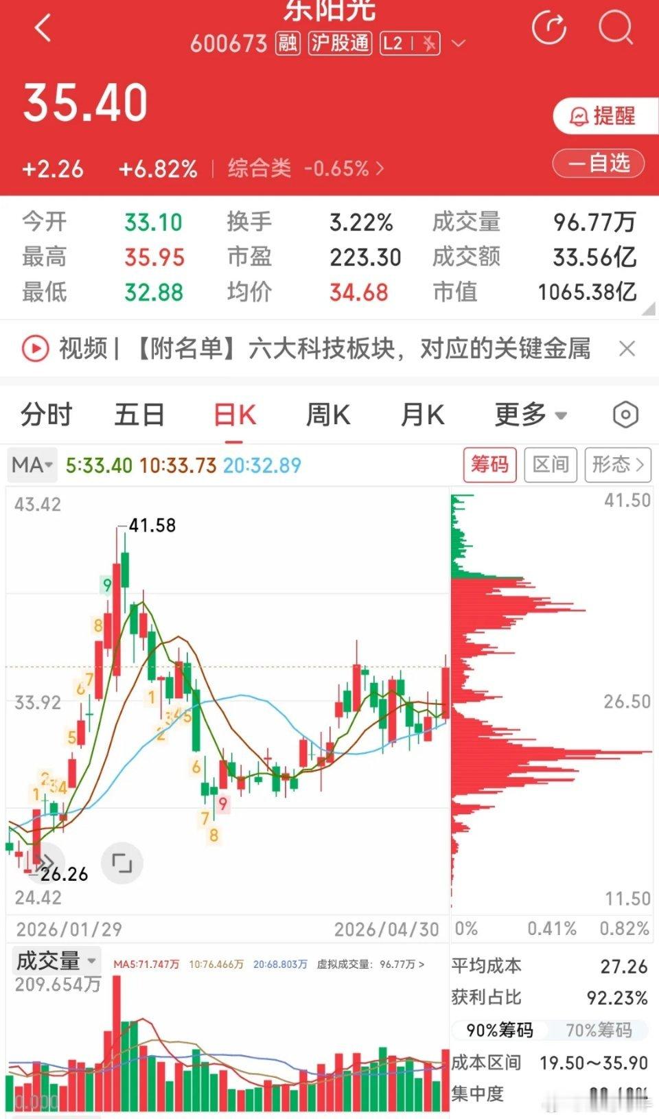 东阳光: 控股子公司东阳光云智算与某合作方签署《算力服务采购框架合同》总金额16