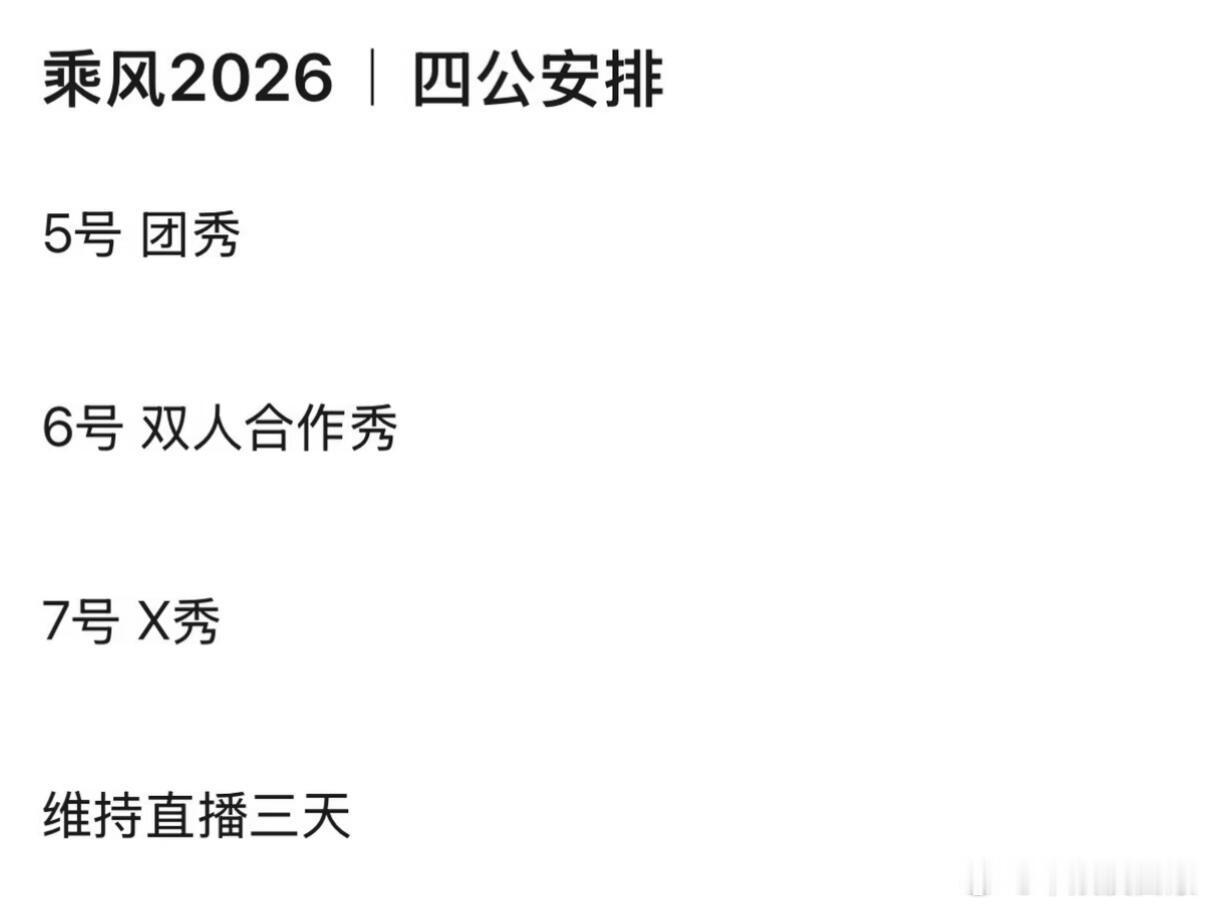 乘风2026  浪姐四公分组和曲目🎶乘风2026