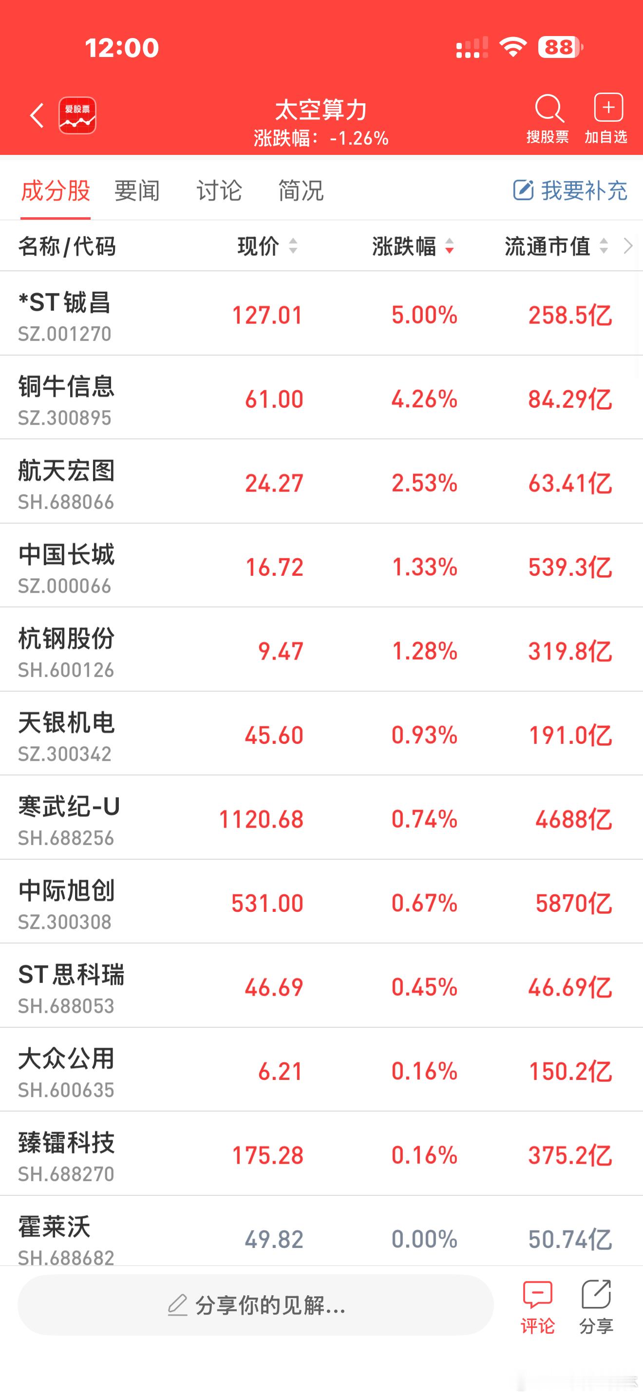 a股算力太空算力 太空算力，太空端侧应用算力的新形式（附股）产业背景：从地面约束