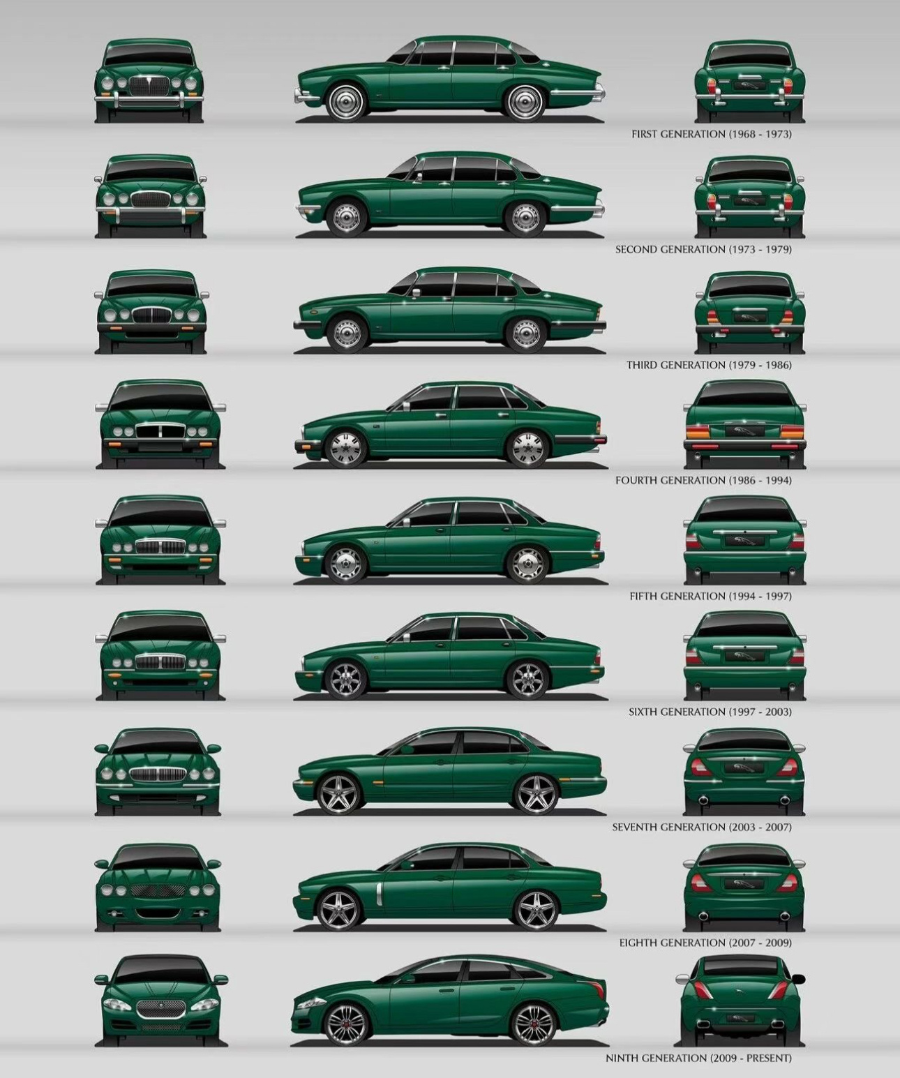 捷豹XJ：阿斯顿马丁终身名誉总裁“DB大卫布朗”的私人座驾 ​​​