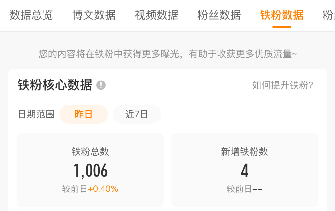 铁粉现在更新这么早啊 