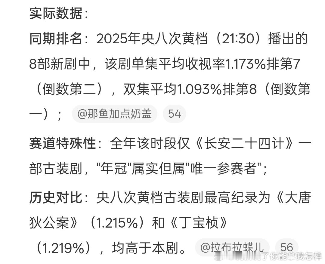 好家伙，见过不要脸的，没见过这么不要脸的 成毅长安二十四计cvb史冠