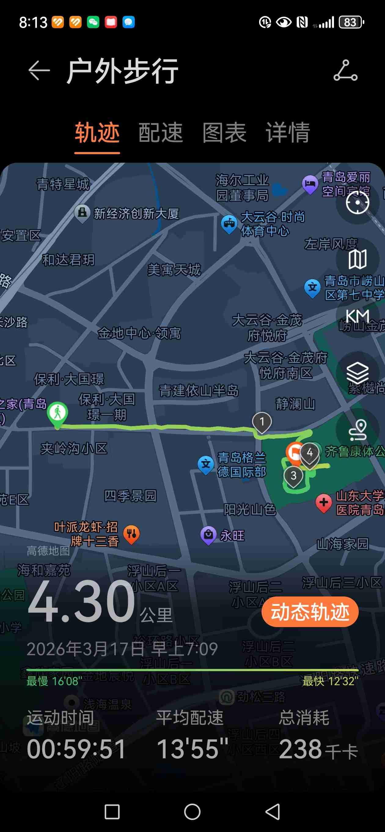 我先去齐鲁康体公园练习慢跑4.3公里，用时59分51秒配速13分55秒；然后，加