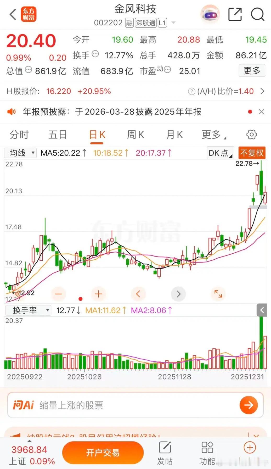 卧龙凤雏千亿市值有望，卧龙卧龙电驱，凤雏金风科技节后双双涨停金风科技节前涨幅0.