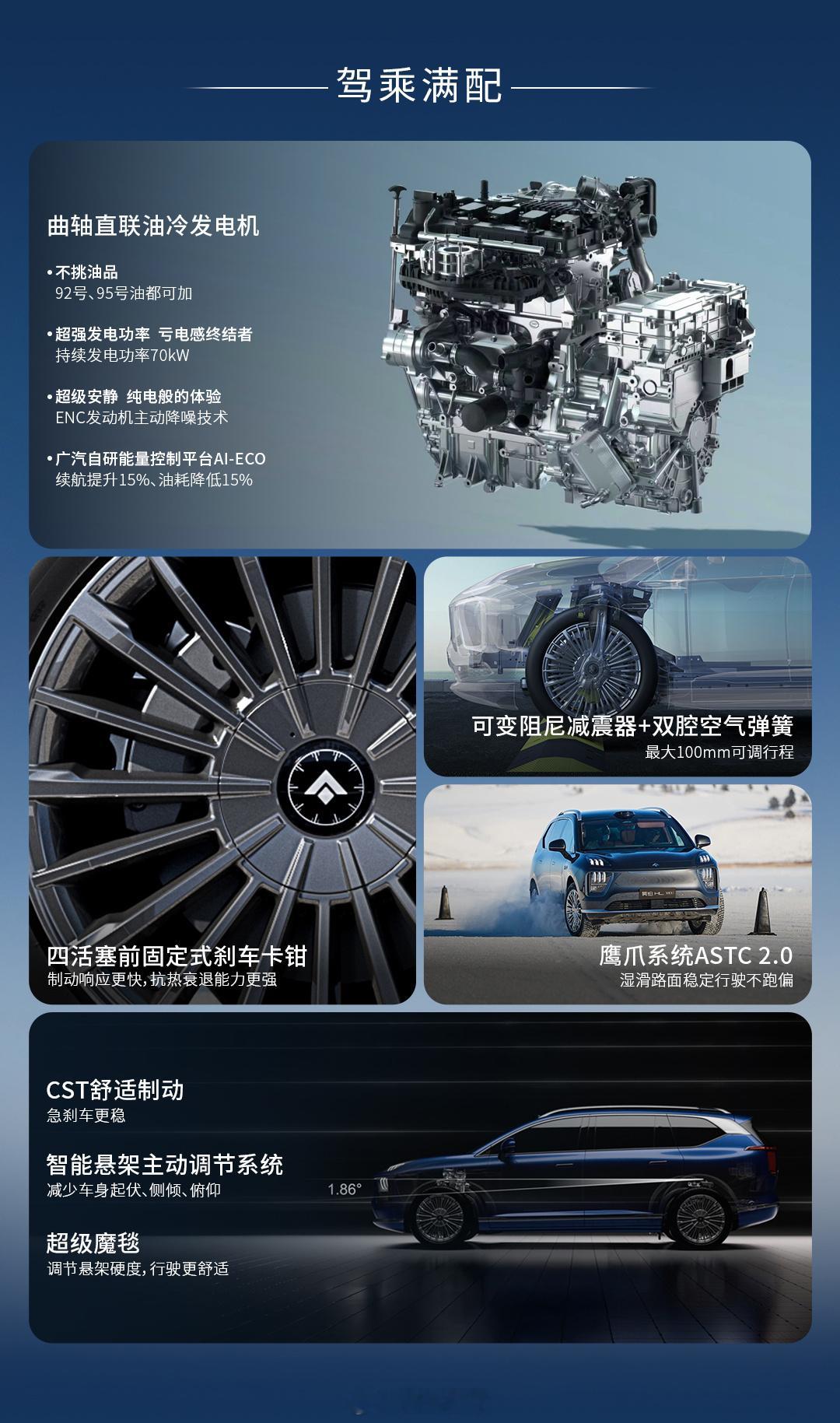 广汽昊铂HL增程版，直接拿捏不同家庭出行需求！三代同堂，选六座版，大空间安排得明