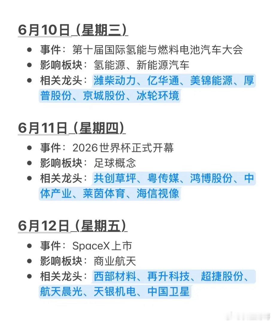 下周大事件前瞻：消费电子双周催化与新能源盛会下周资本市场将迎来密集的事件驱动节点