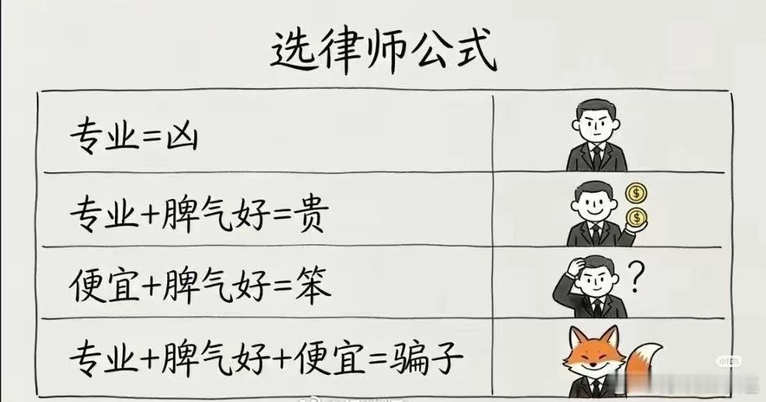 望周知。