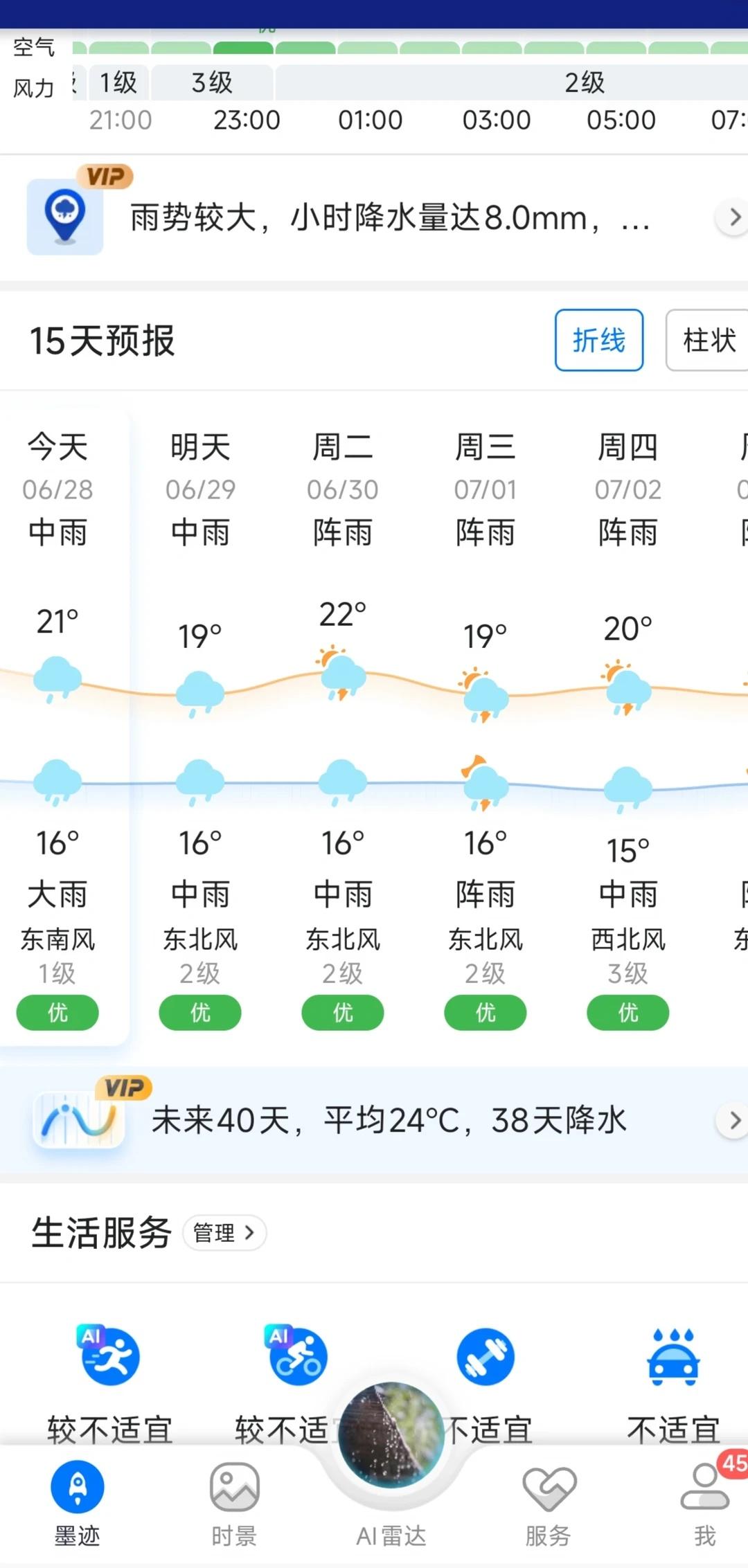 贵阳这个天气太阳确实贵哈
爽爽贵阳欢迎你来哈