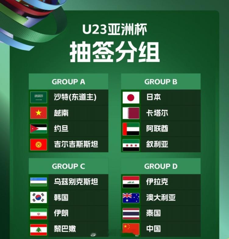 已经超出预期！中国队抽签时仅是四档队，最终闯入决赛收获亚军正视差距，来日方长！U