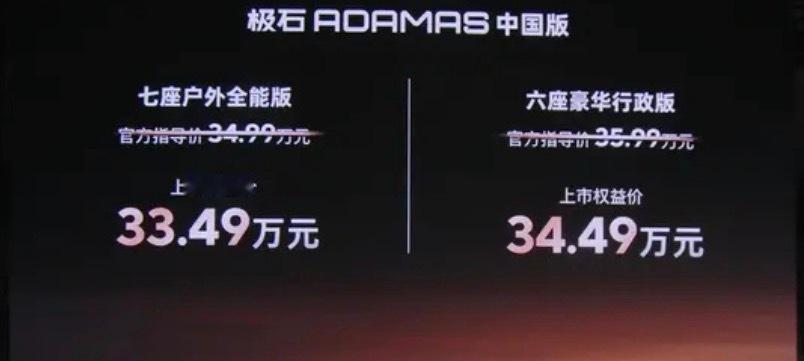 【极石ADAMAS正式上市 权益价33.49万元起】12月28日，极石ADAMA