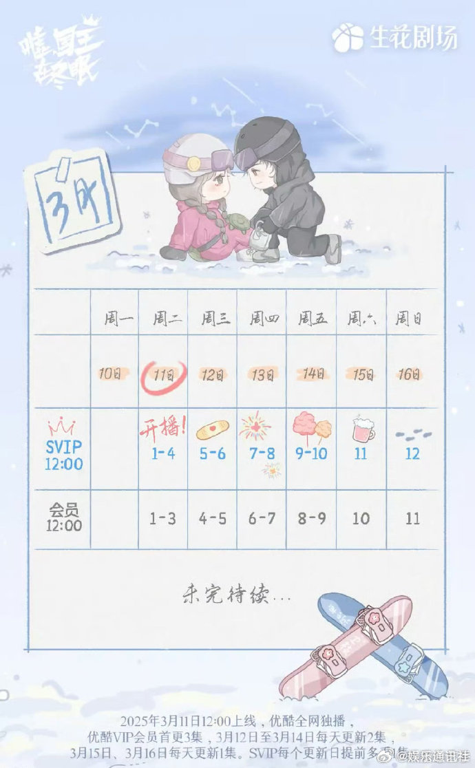 嘘国王在冬眠6天连更12集 嘘国王在冬眠开播连更12集《嘘国王在冬眠》强势来袭，