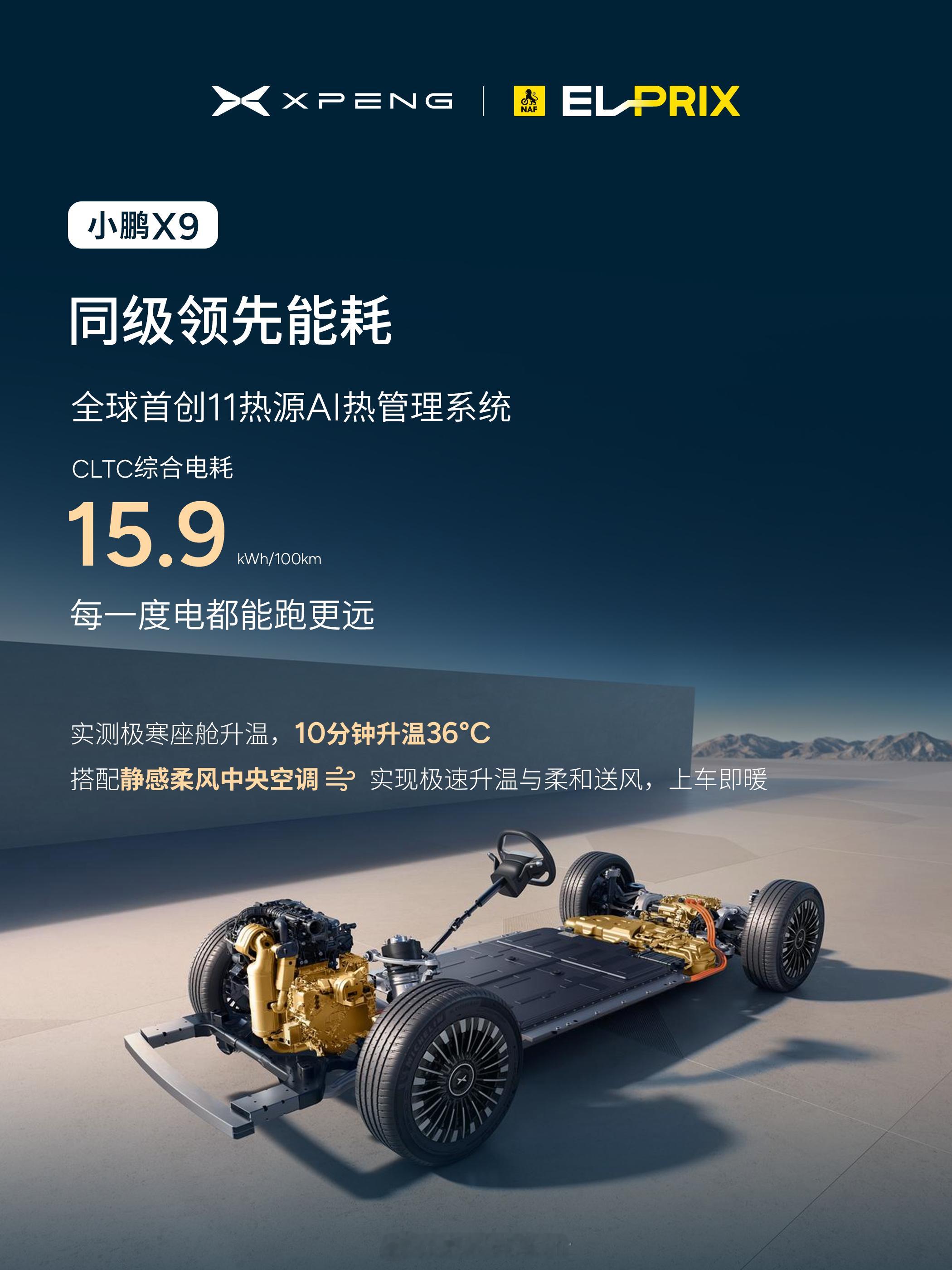 小鹏X9获挪威权威机构冬季充电实测第一在「2026挪威NAF El  Prix冬