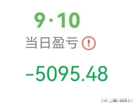 9·10收盘简评
真佩服沪深两市的好水性，在水下潜泳了一天，连个露头换气的动作都