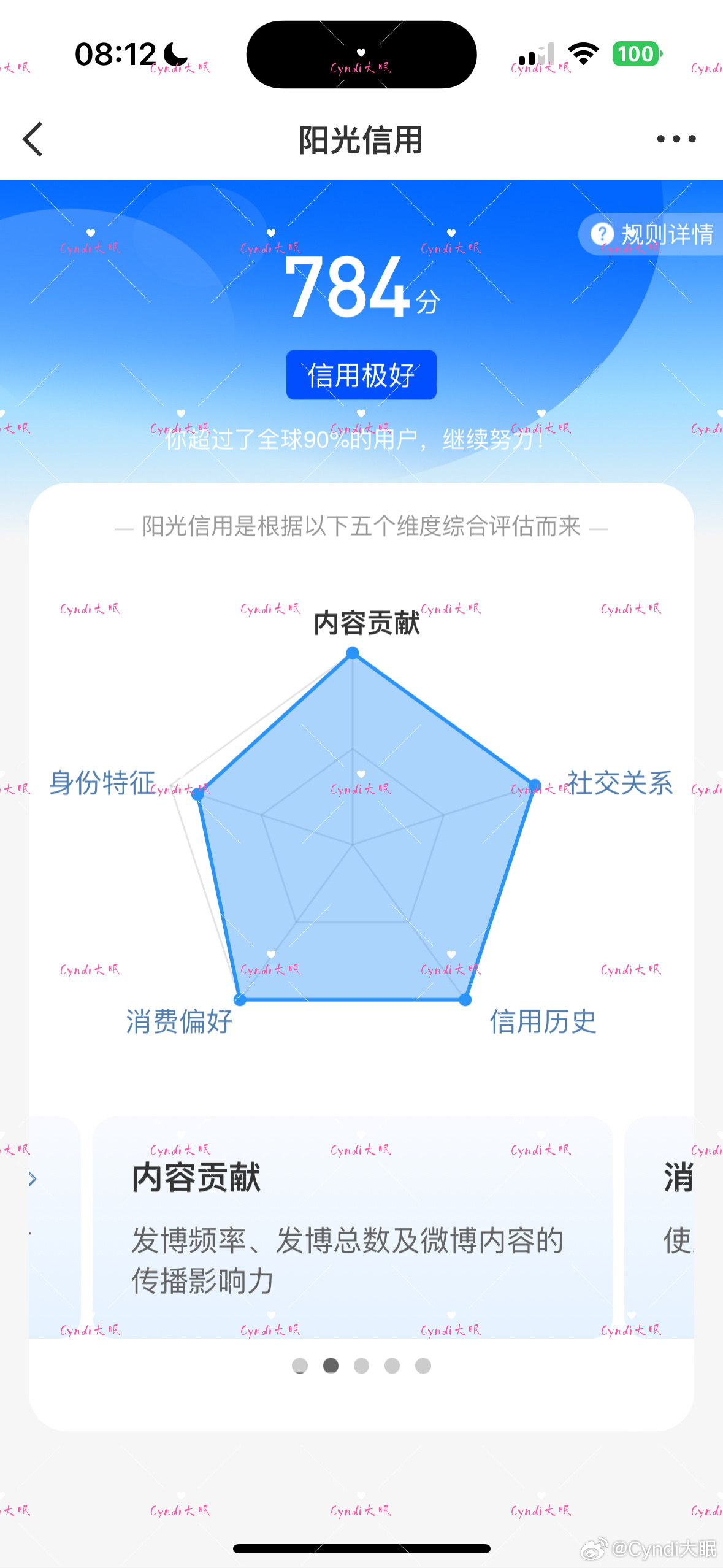 看到🌙昨晚说的他的ygxy784了抱着好奇的心态点开了自己的哇塞没想到我的yg