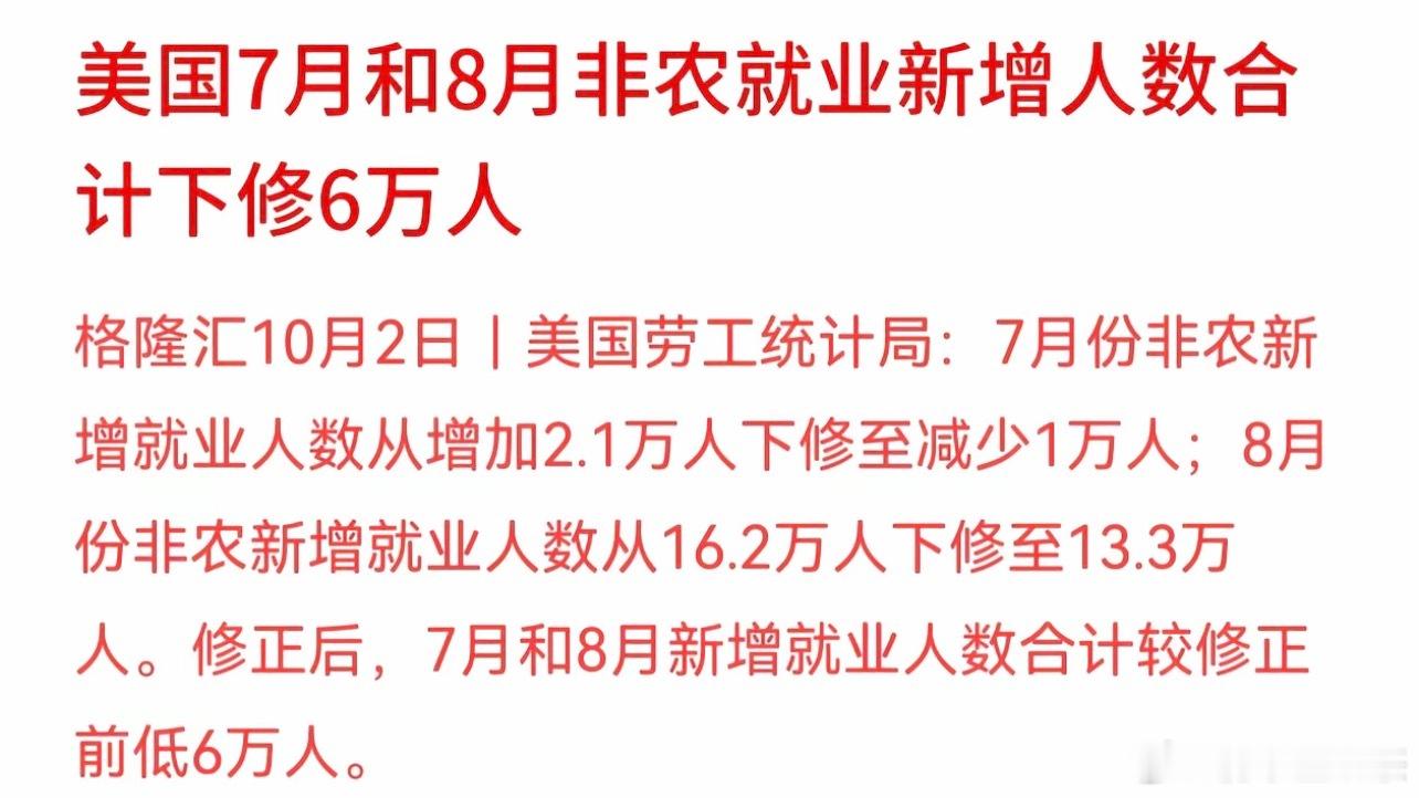 上个月那个人人喊打的数据终于修正了。 ​​​