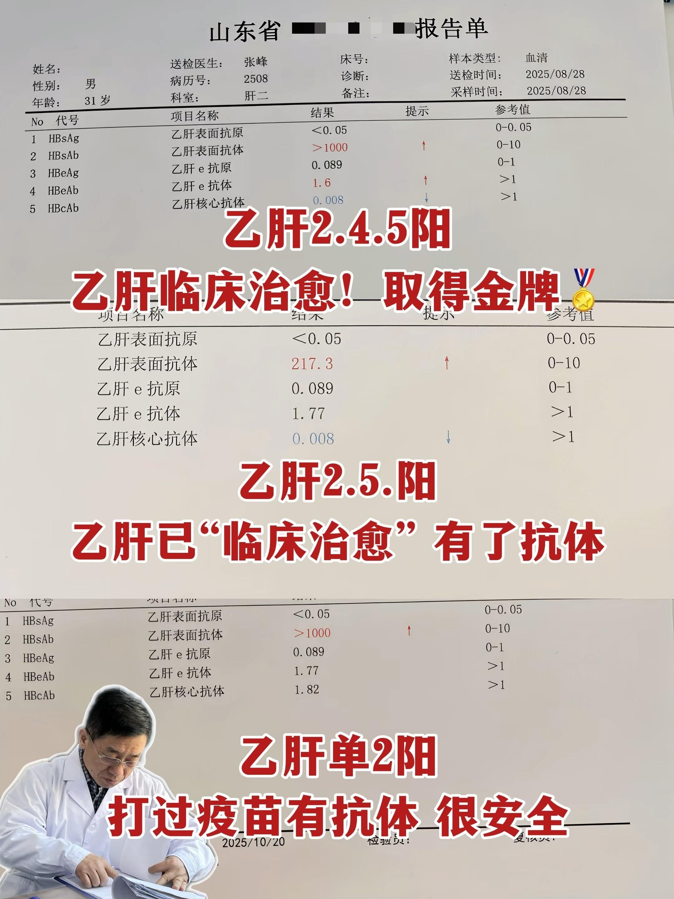 乙肝五项最好的3种结果，你就偷着乐吧！恭喜你的乙肝已经“临床治愈”，拿...