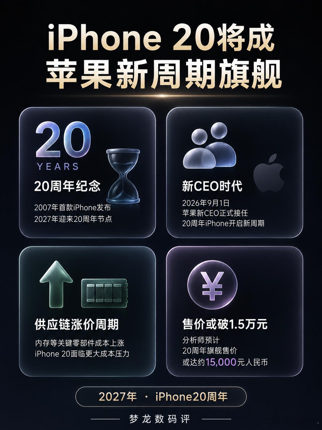 iPhone 20爆料反转20周年iPhone项目并未取消，真正被砍的是激进的全