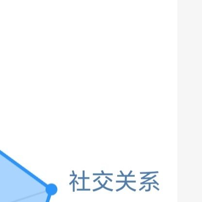 每日一善 ygxy极好7️⃣8️⃣4️⃣想涨ygxy的宝宝可以来和我互动呀🌟?