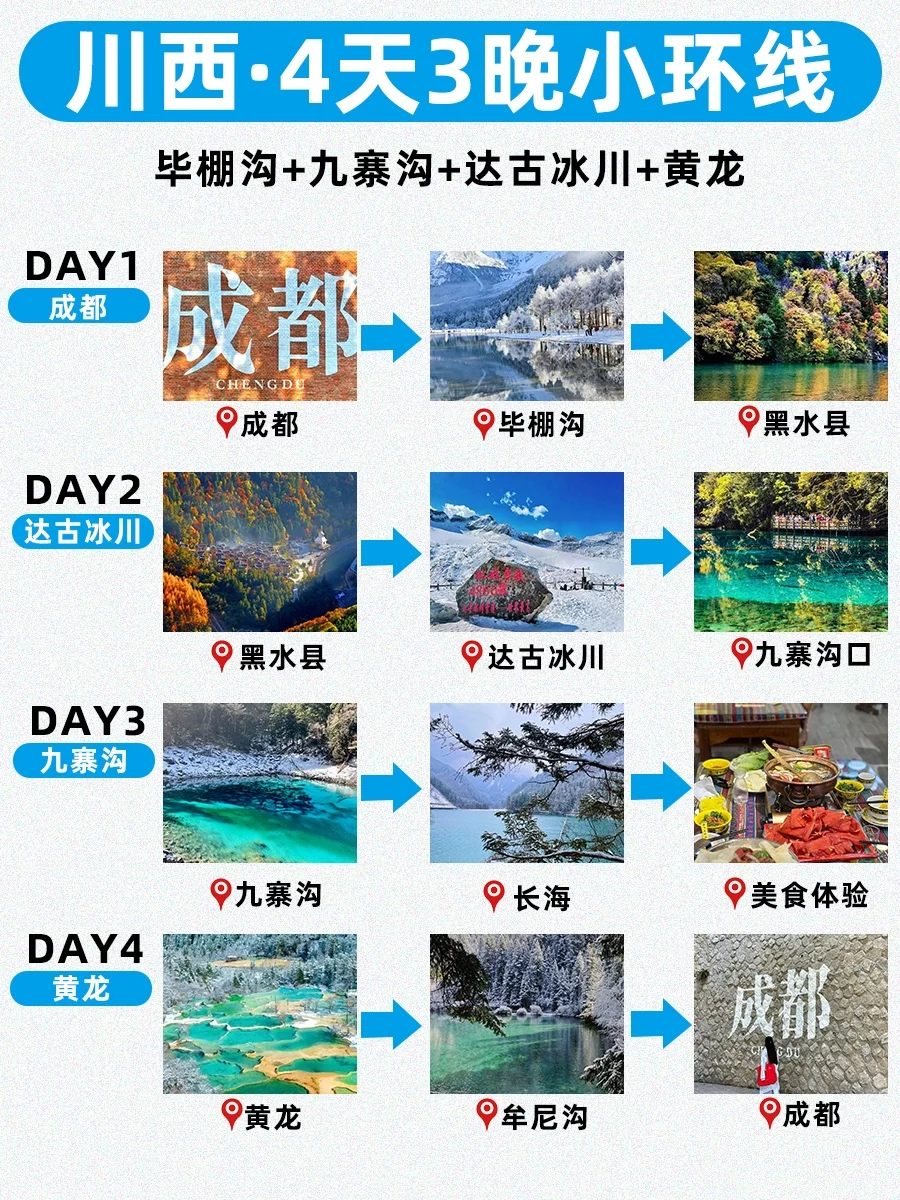 冬游❄出行丨川西·懒人版4日3晚路线攻略