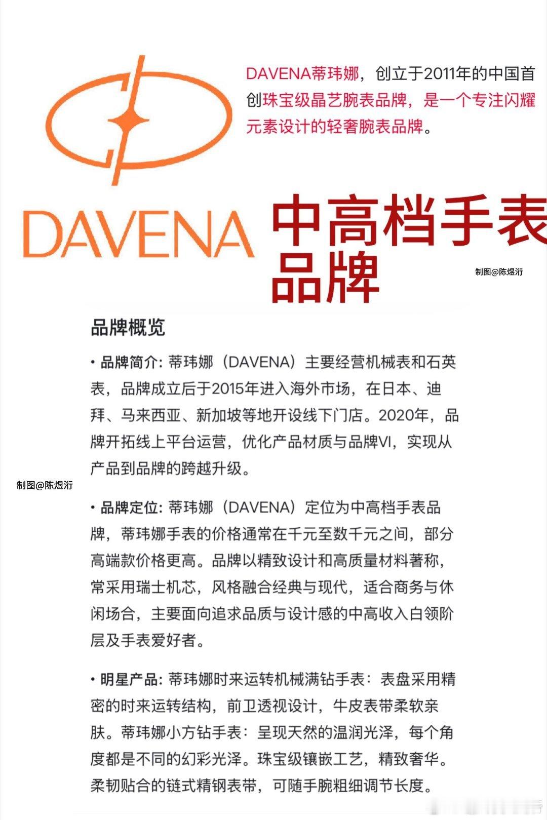 有能力的可以支持一下这次商务，主要留给五大[心] ​​​