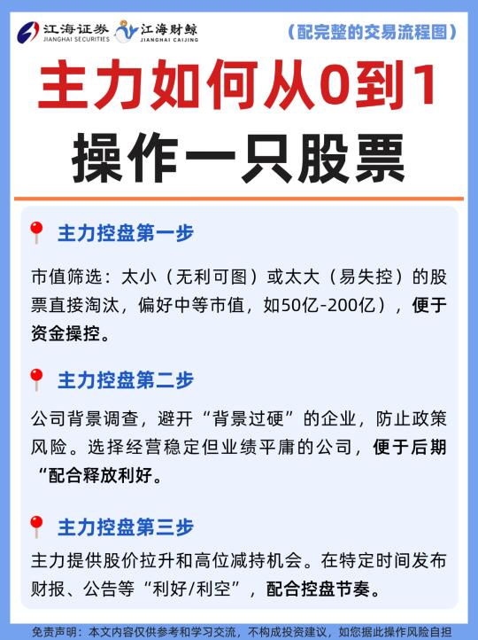 🔥主力控盘如何从0到1操作一只股票❗️