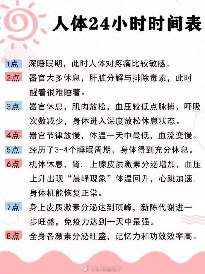 健康养生作息表，留存守住健康。 ​​​