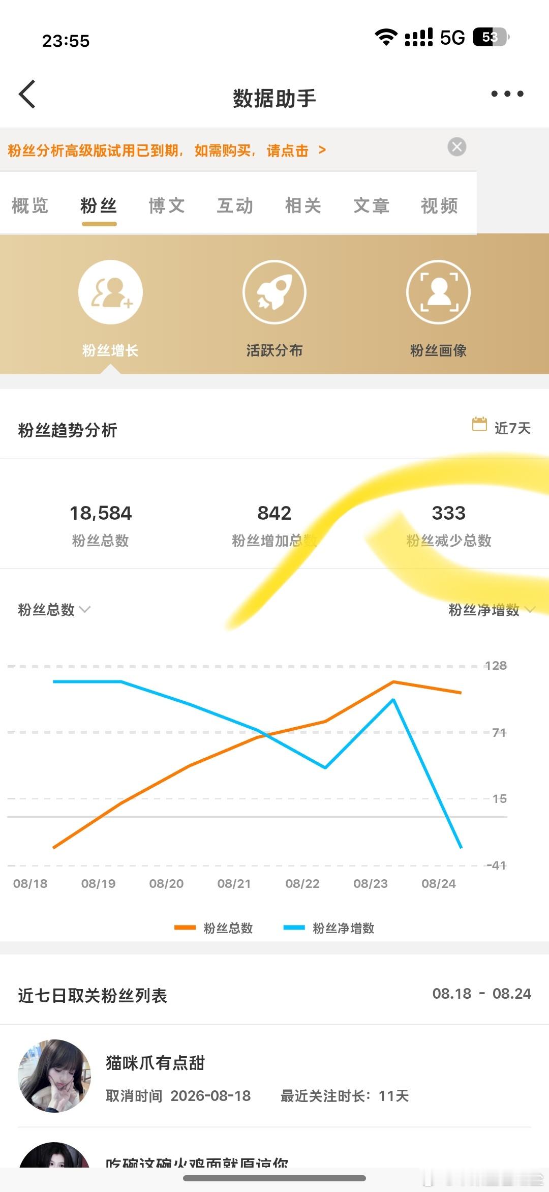 还挺整齐？ ​​​