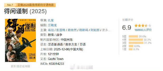 肖战、彭昱畅《得闲谨制》豆瓣开分6.9 