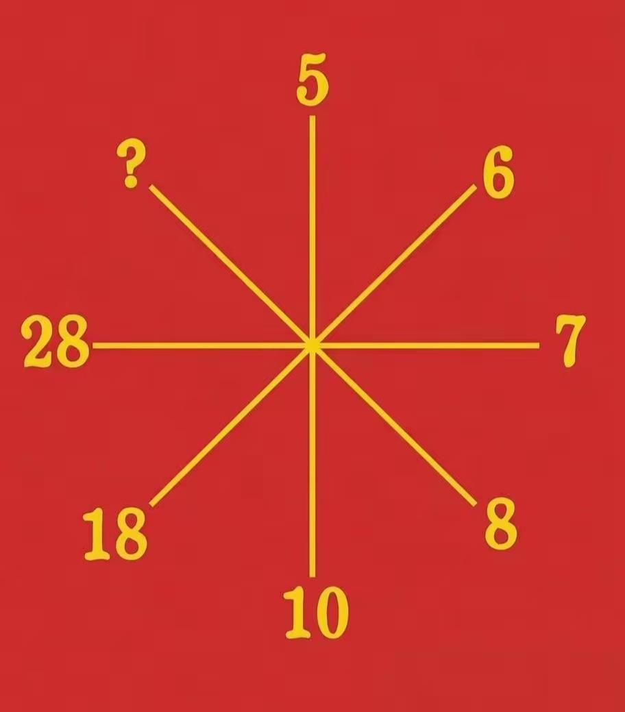 找规律，请问这题答案是什么？