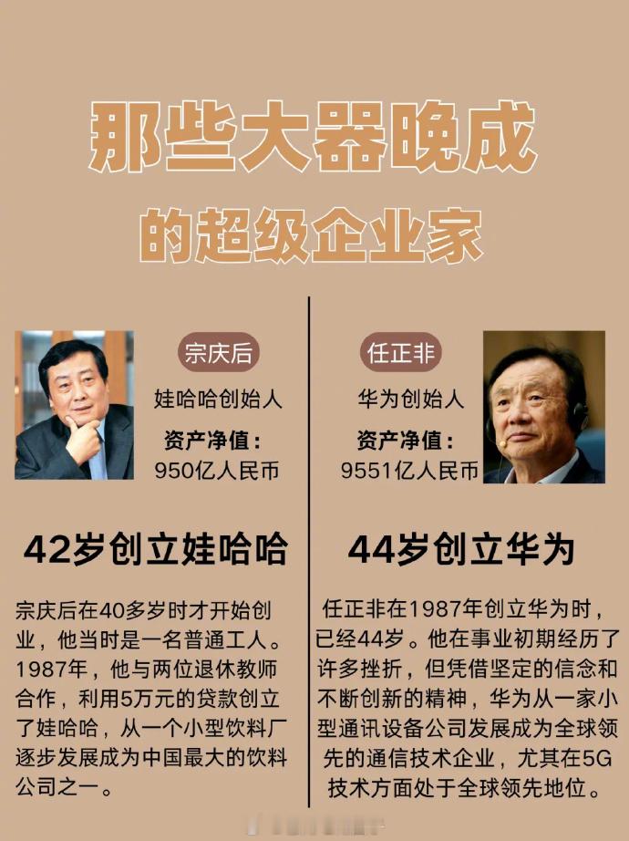 那些大器晚成的超级企业家，很值得学习。。 