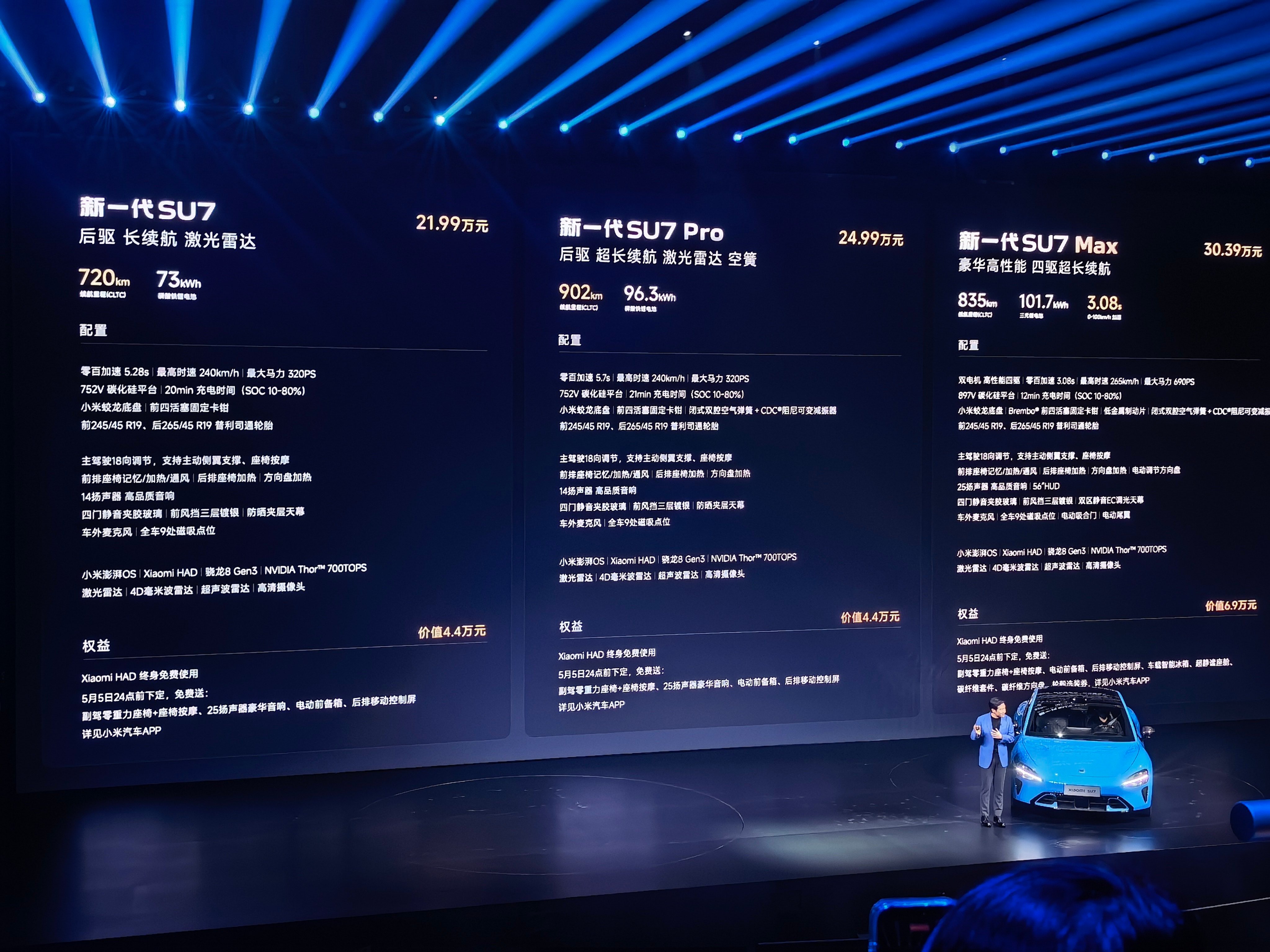 新一代SU7 这价格确实能让特斯拉头疼的，Model 3现在23万没办法比的呀。