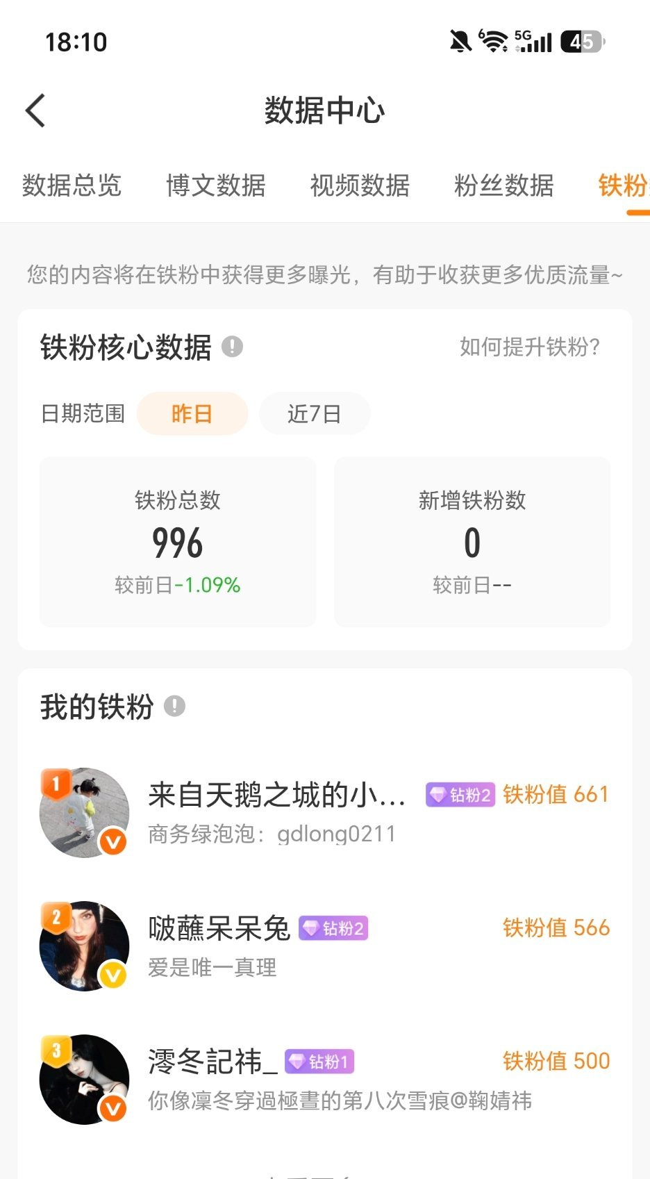 我铁从1.8k掉到三位数了 你们来动动 ​​​