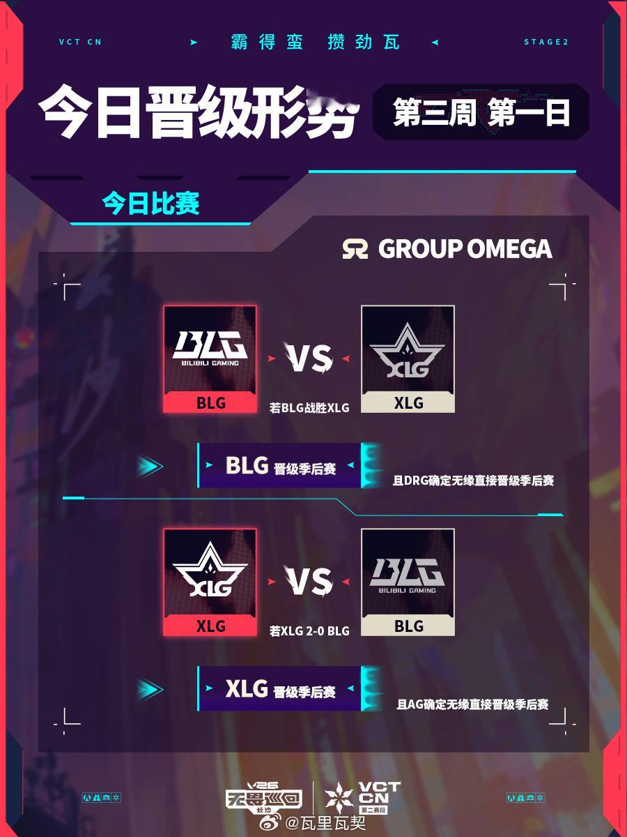 VCT CN第二赛段长沙站关键战：BLG与XLG一战决定季后赛及全球冠军赛走向。