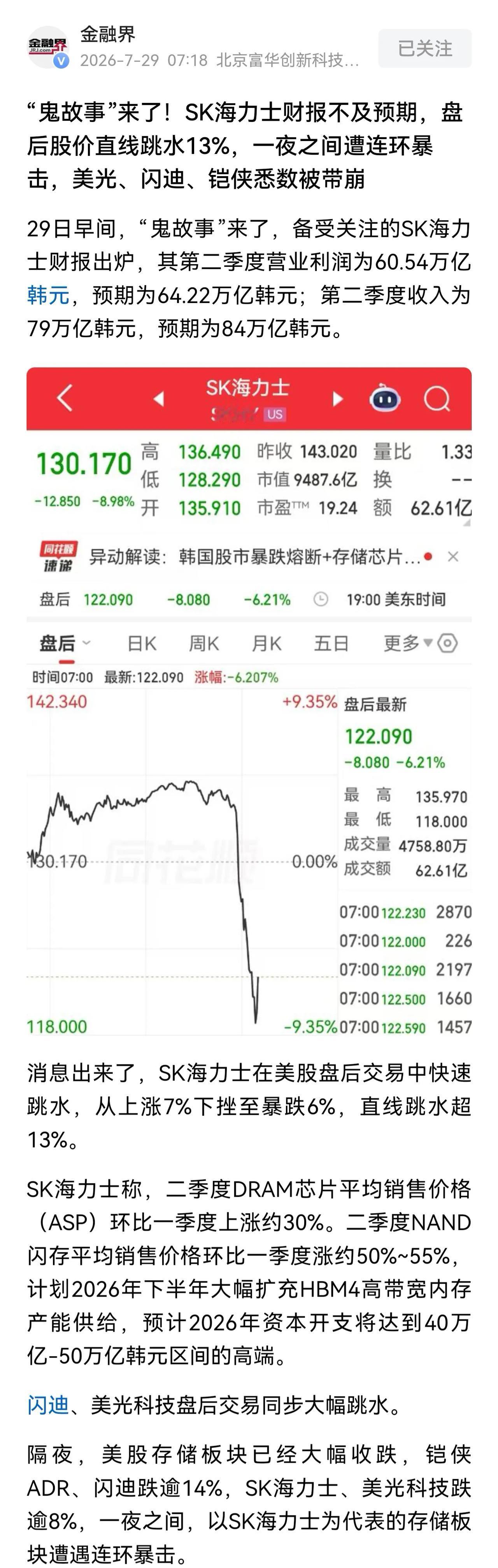 暴跌，暴击，连环暴击[捂脸]韩国散户知道股市的厉害了吧，早点关注我的朋友圈何至于