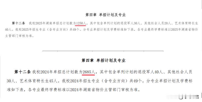 长沙民政职业技术学院单招缩招1435人！

根据长沙民政职业技术学院官网，该校2