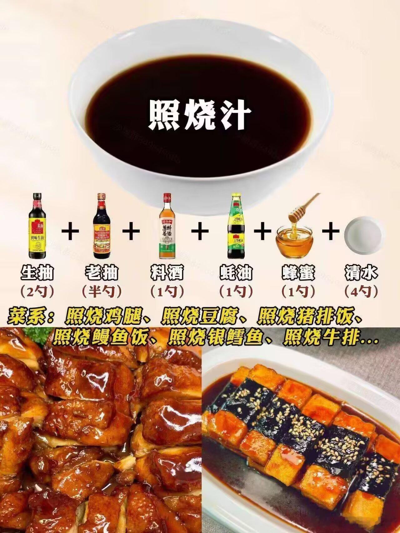 存一下。 ​​​