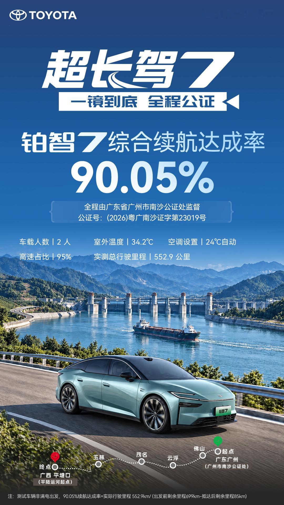 这次铂智7的长续航测试玩得足够硬核啊，全程一镜到底，还邀请广州南沙公证处现场监督