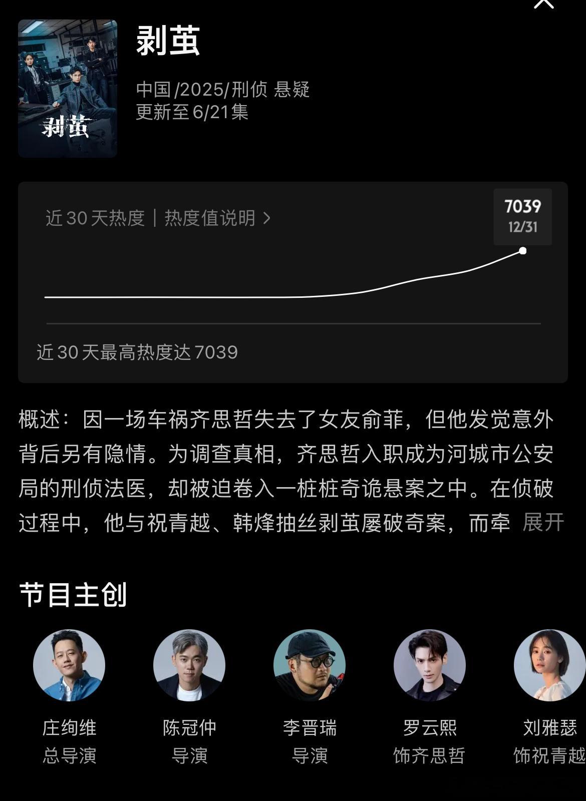 罗云熙剥茧数据 次日优酷热度6885实时剥茧热度破7000 次日播放量600上下