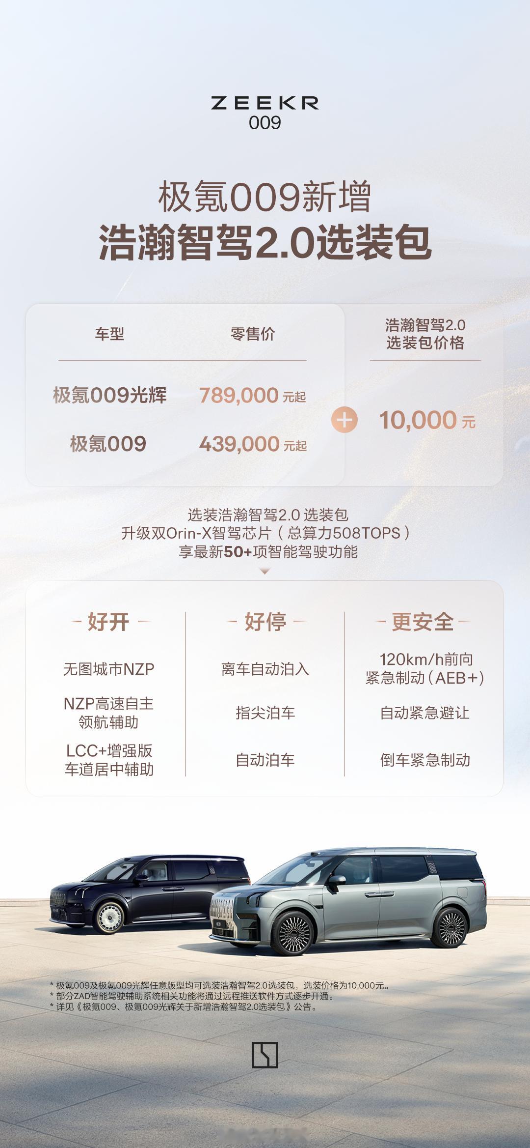 极氪 009 家族推出了浩瀚智驾 2.0 选装包，加 1 万元就可以换成双 Or