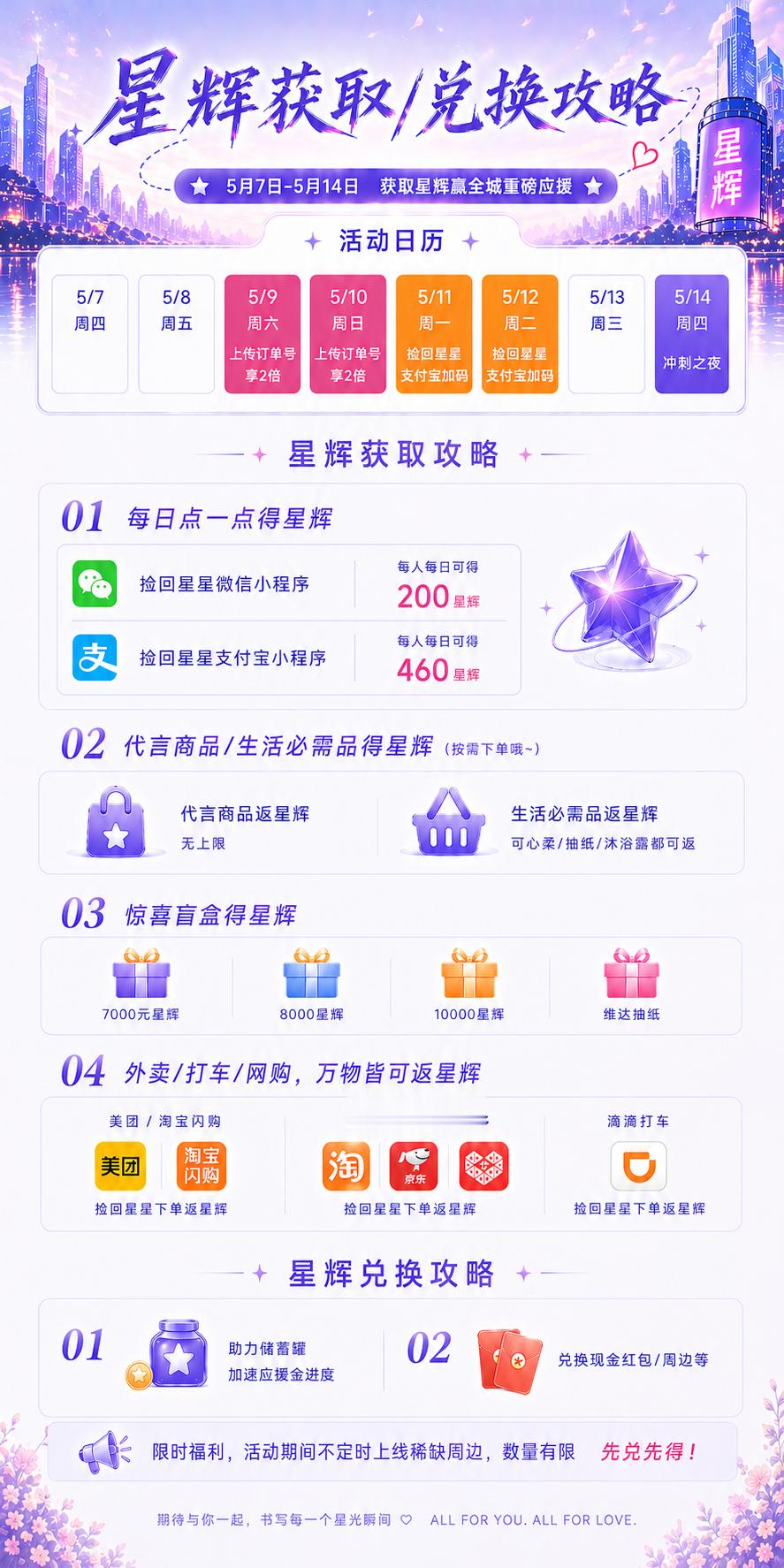 杨幂  ym杨幂江山大同 重磅资源 | 上捡回星星赢应援礼包📅活动时间：5月7
