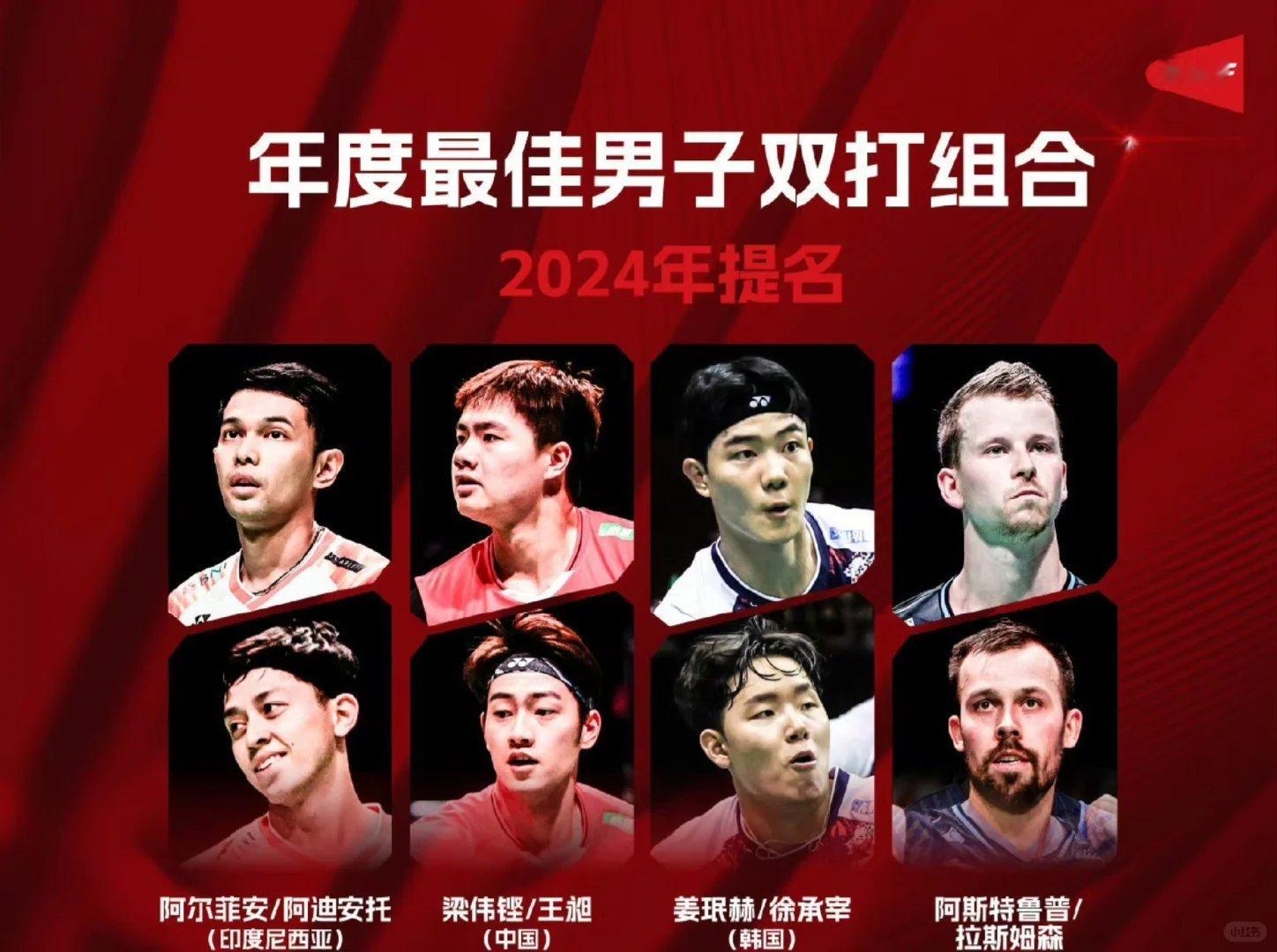 梁伟铿王昶入选世界羽联年度球员提名 Badminton世界羽联年度最佳运动员提名
