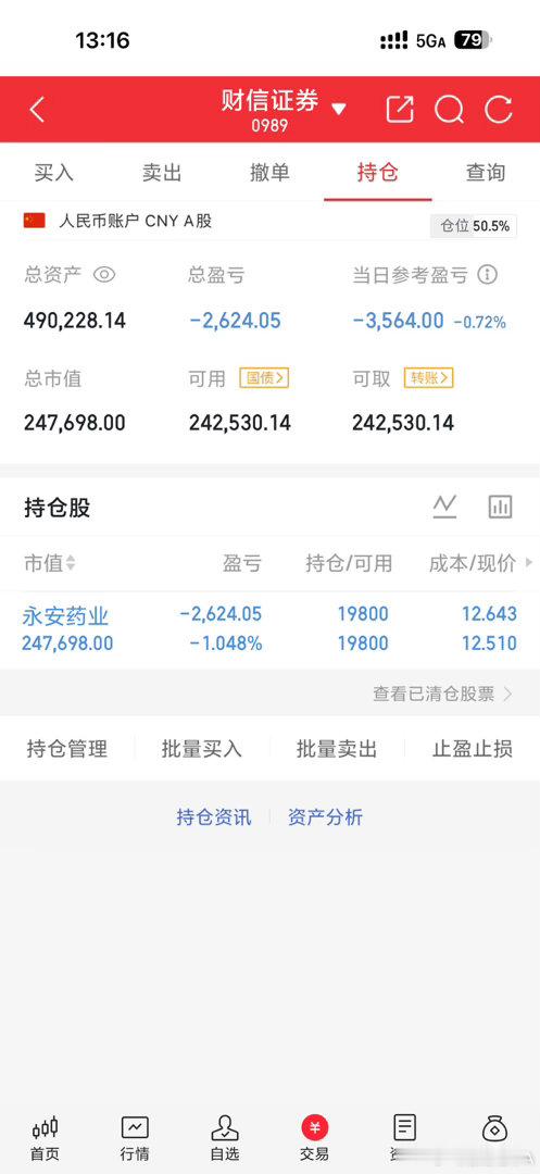 继续持有    永安药业   这支具备增长潜力，我满怀期待，相信随着后续市场的发