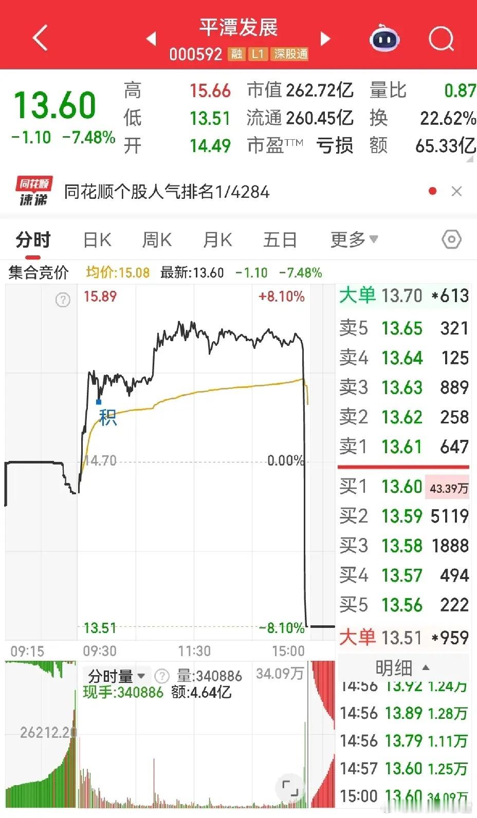 南京连登热搜！藏品迷局+导航失灵 竟和A股尾盘跳水撞了灵感？这两天的南京，属实有