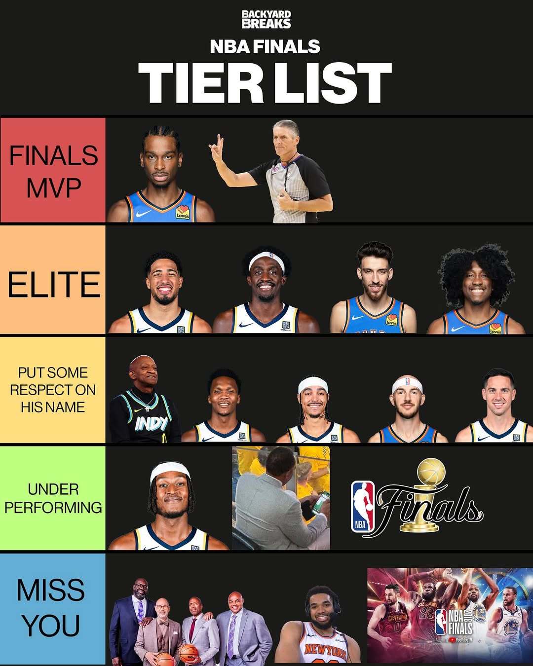 昨天到现在，看到不下十来条说要给裁判颁FMVP奖杯的了[允悲]nba超季划我的观