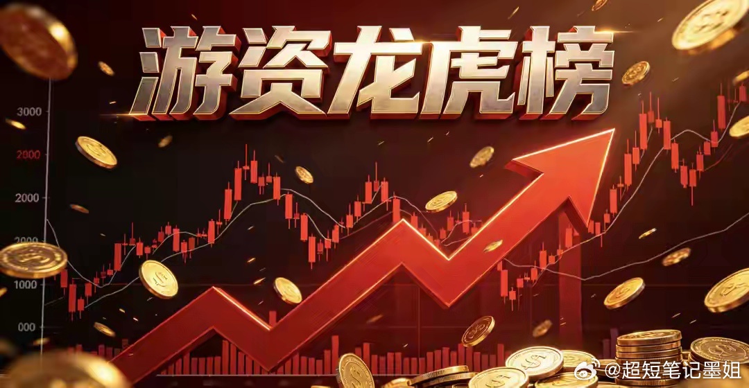 6月29日A股龙虎榜全景解读｜游资全面切换主线，高低分歧加剧今日交易所龙虎榜数据