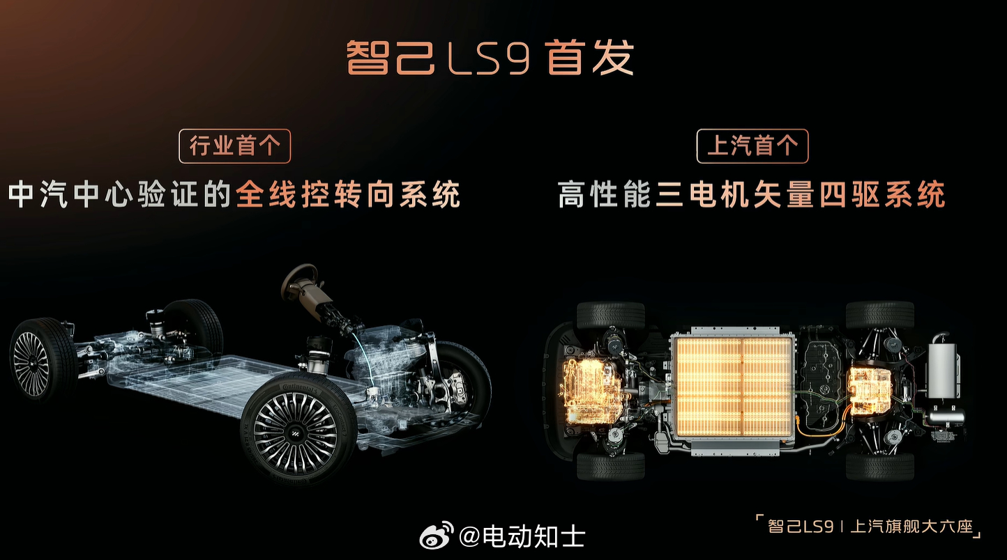 智己LS9首发全线控转向系统和高性能三电机矢量四驱系统，具体量产情况明...